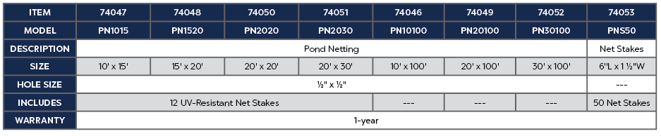 PN2030